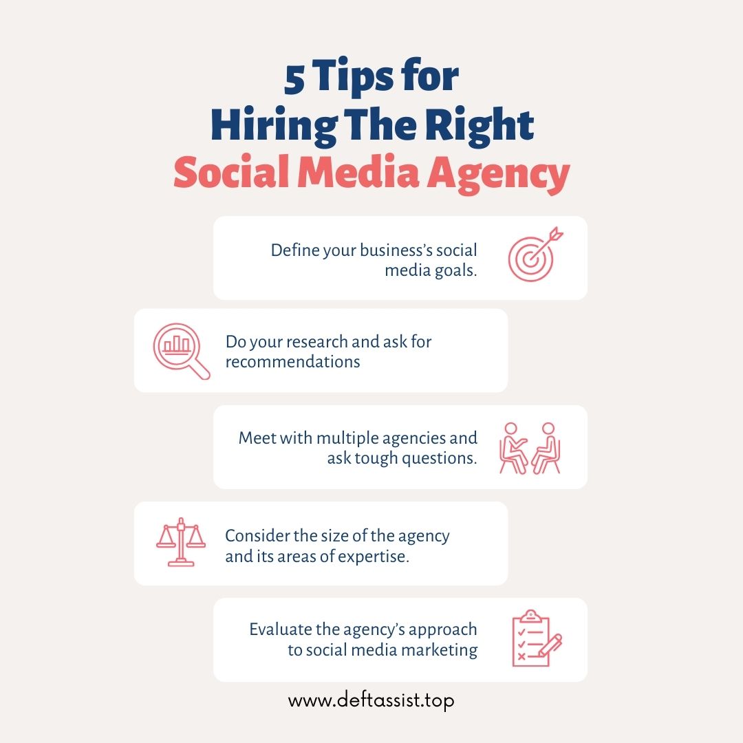 5 Tips for Hiring The Right Social Media Agency Define your business’s social media goals. Do your research and ask for recommendations Meet with multiple agencies and ask tough questions.