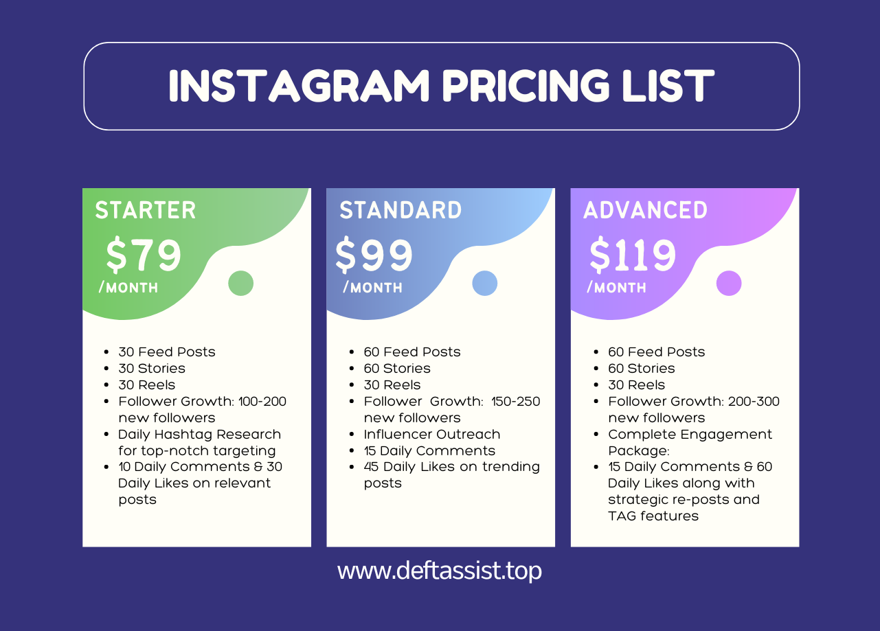 Boost Instagram Presence with DEFTASSIST Package Boost Instagram Presence with DEFTASSIST Package